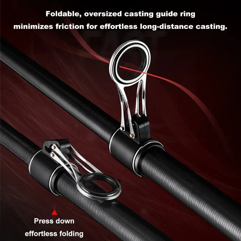 Kit de réparation de canne à p - Fishing Rod Repair Kit avis et prix