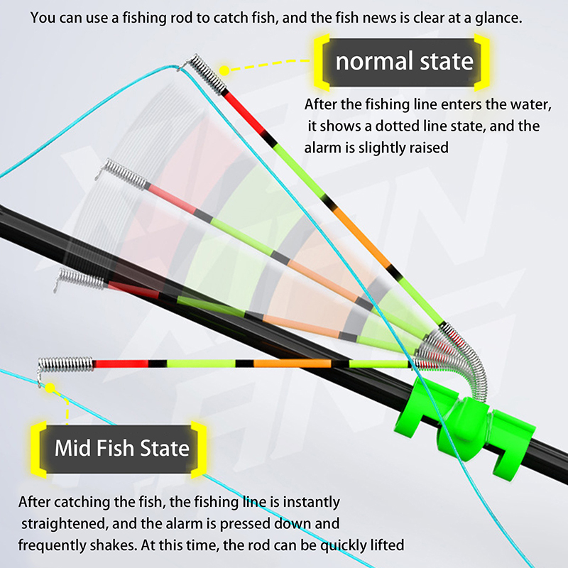 Bâton lumineux de pêche amovib - Fishing Rod Repair Kit avis et prix