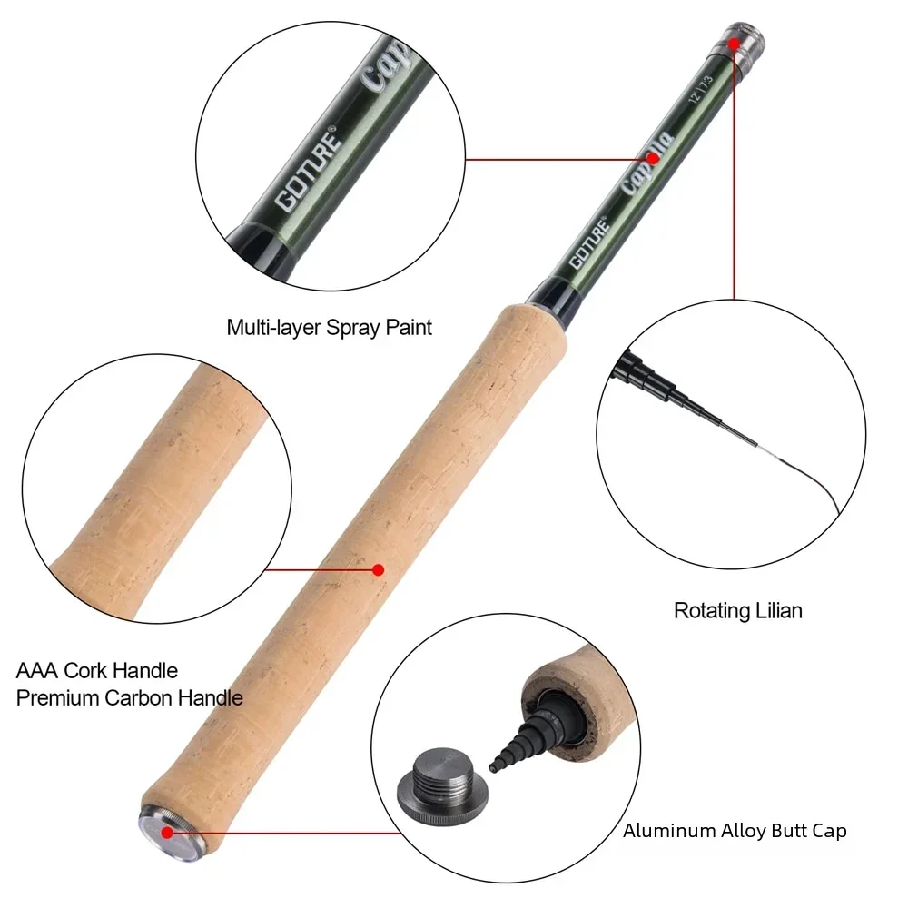 Canne à pêche à la mouche clas - Fishing Rod Carbon Fiber avis et prix